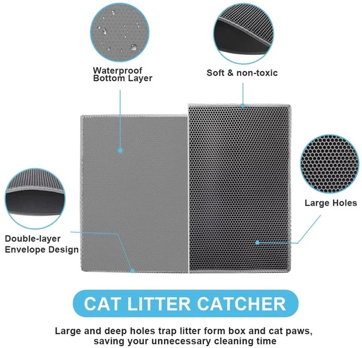 Cat Litter Trapping Mat, Waterproof Honeycomb Sifting Extra Easy Clean